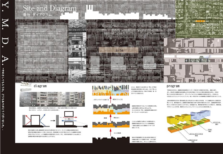 Y.M.D.A - やめさせてもらうわ。どうもありがとうございました。-