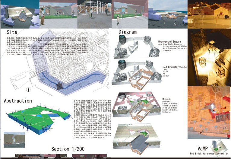 VaMP(-レンガ倉庫の保存・再生・活用-)
