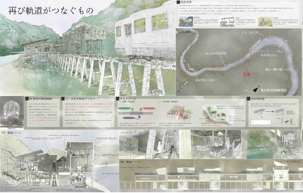 再び軌道がつなぐもの