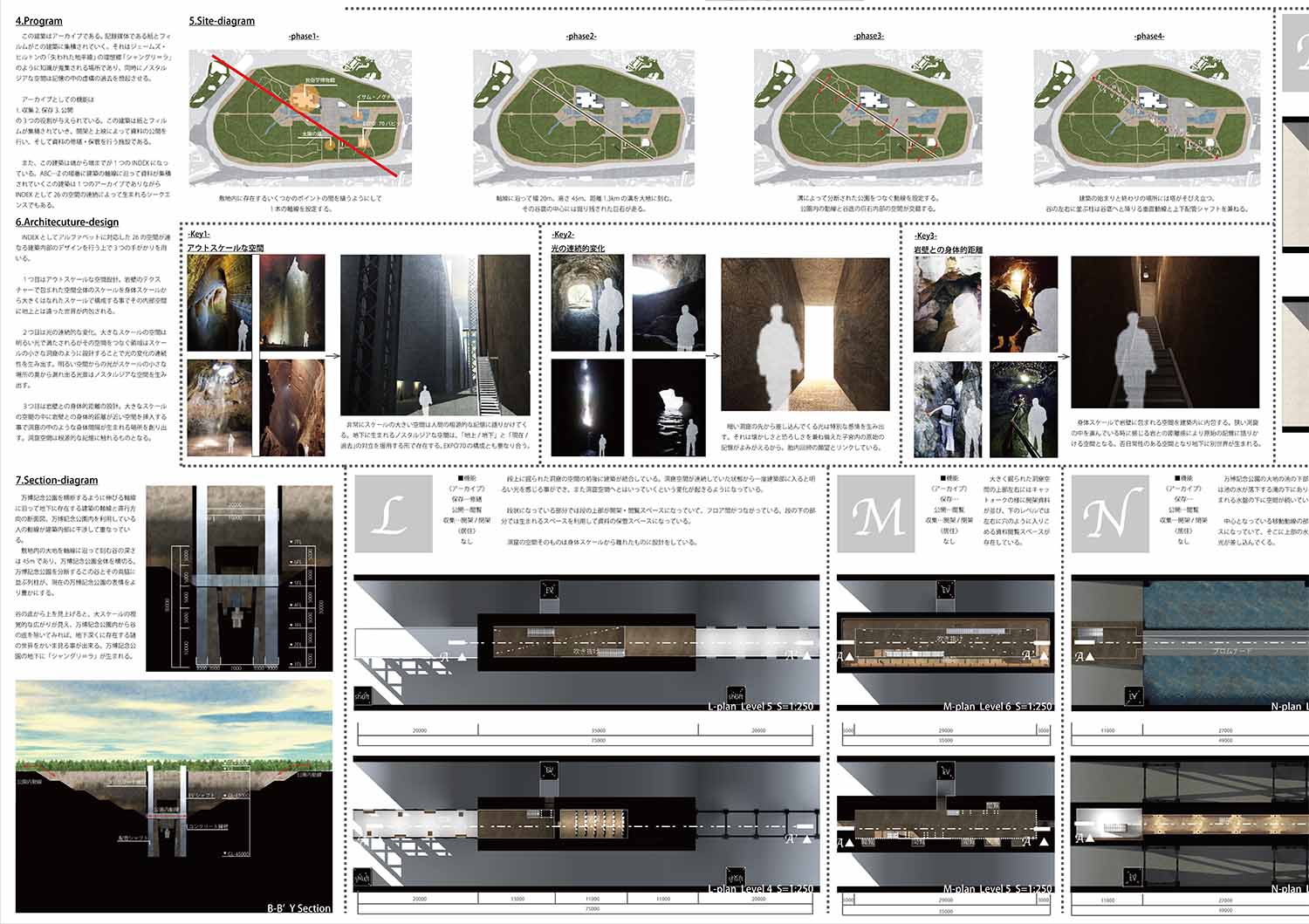 虚構のシャングリ=ラ