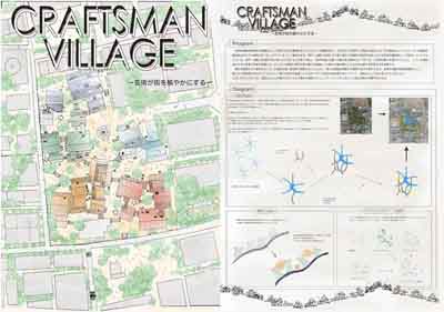 Craftsman Village