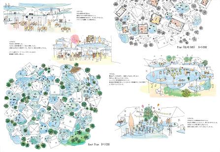 魔法のじゅうたん