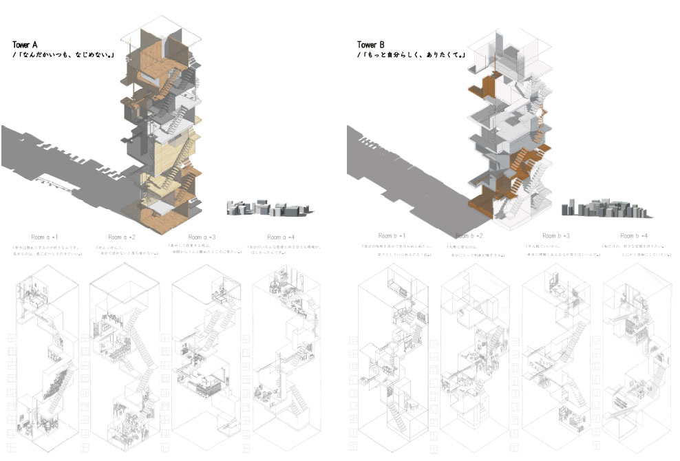 個と孤が連なって