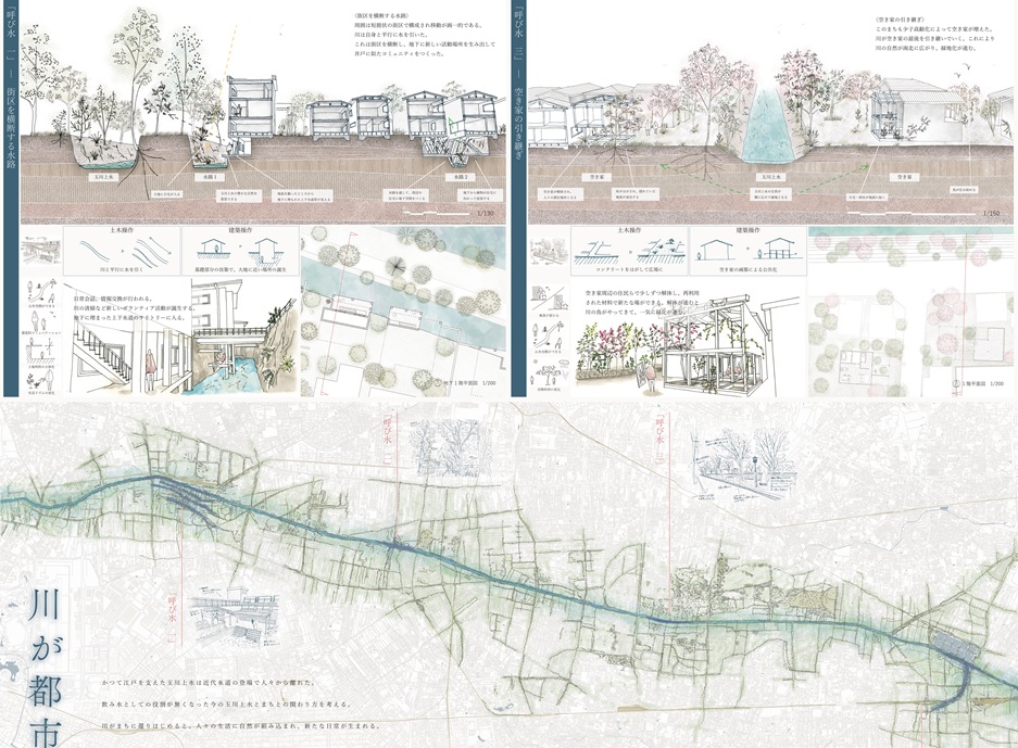 川が都市に還るとき