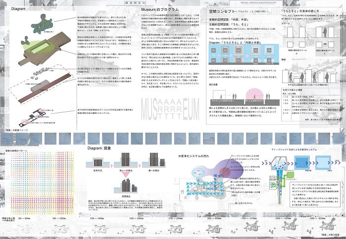 建築といふ青白い現象