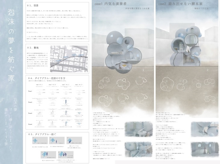 泡沫の夢を紡ぐ家