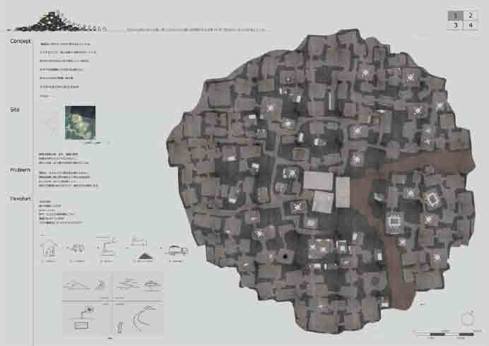 かたまりから見えるもの