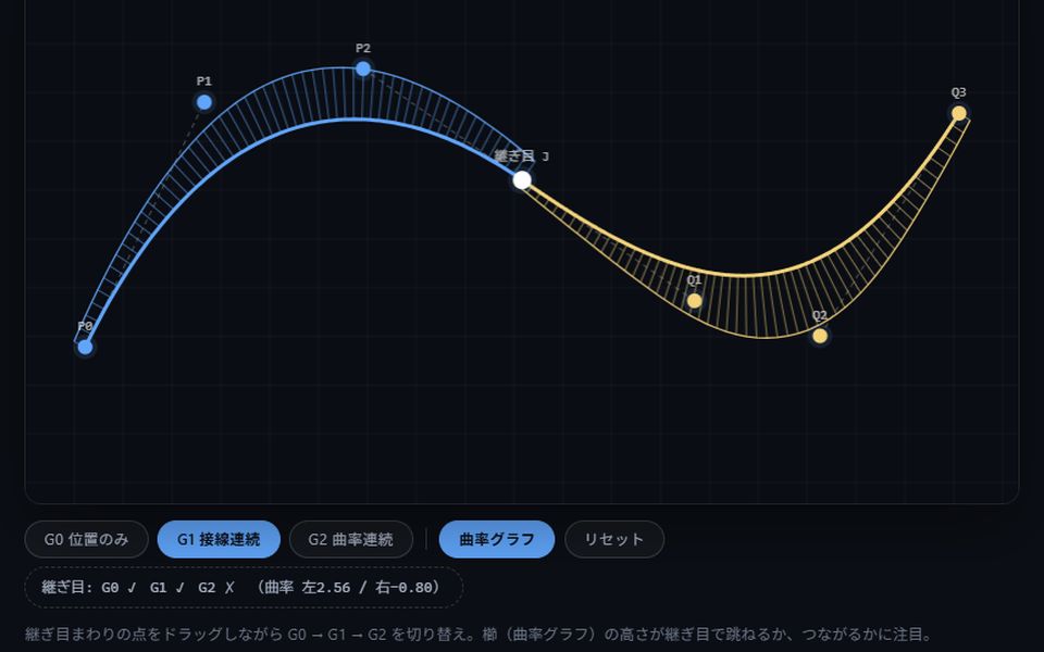 自由曲線の数学 デモ画面