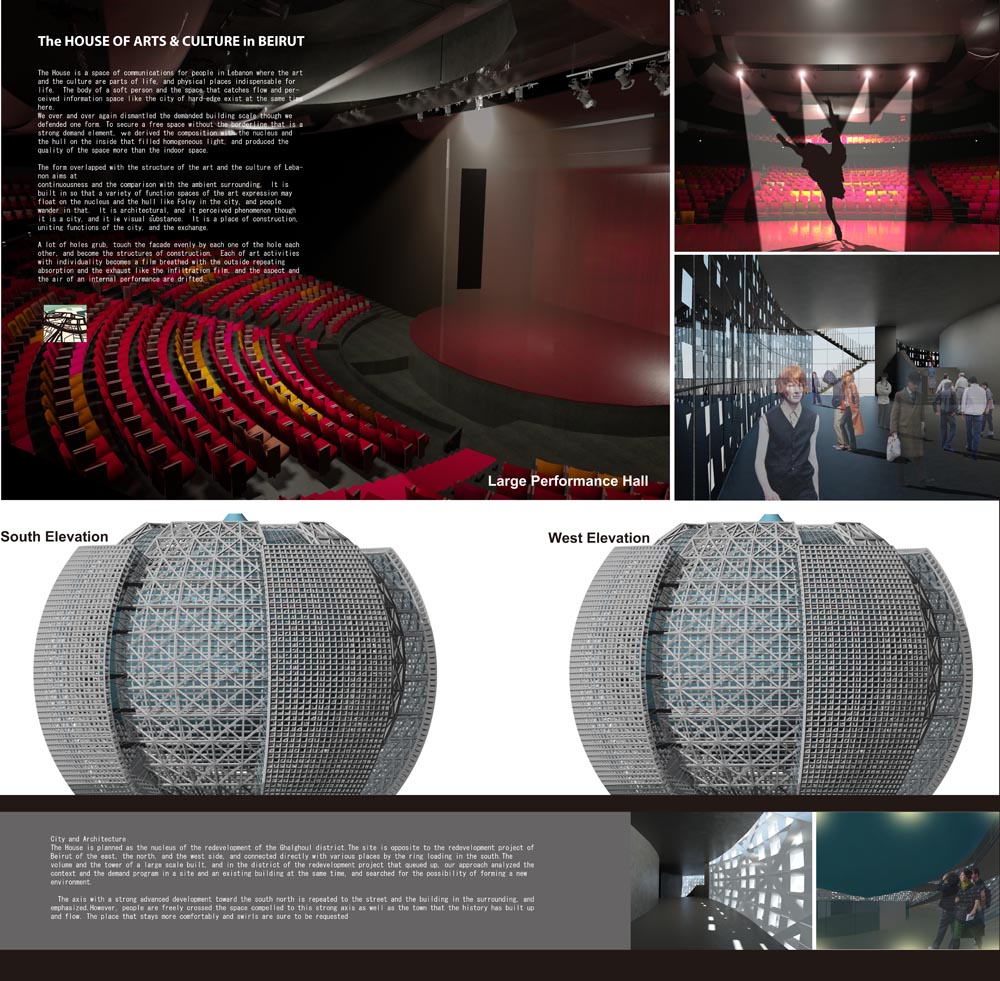 House of Arts and Culture in Beirut