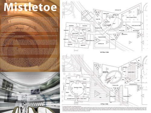 Stockholm City Library