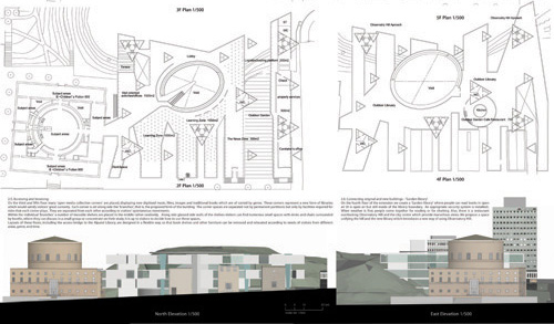 Stockholm City Library